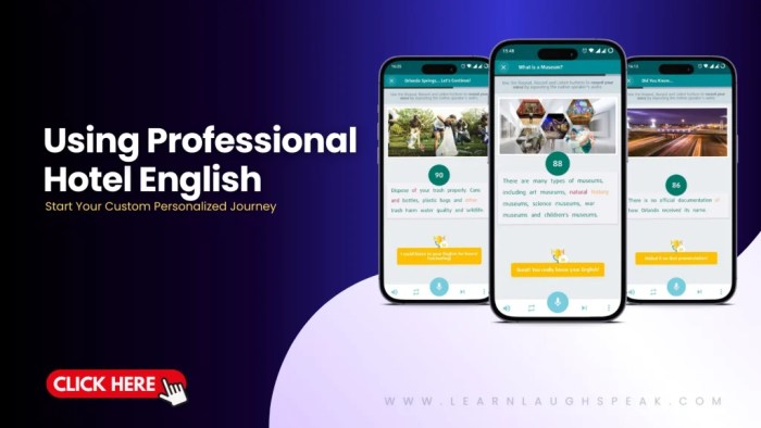 Mastering Professional Hotel English: Tips and Phrases