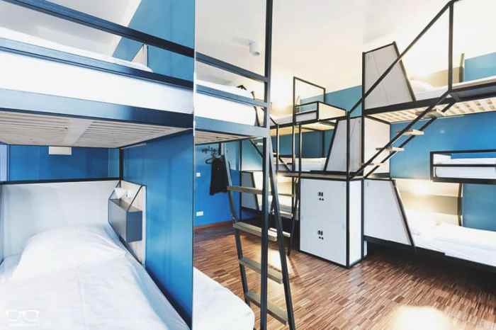 Best Hostel in Berlin: A Guide for Thrifty Explorers - AllWorld.com