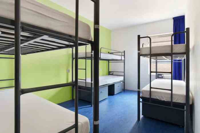 International Budget Hostel - Amsterdam Now