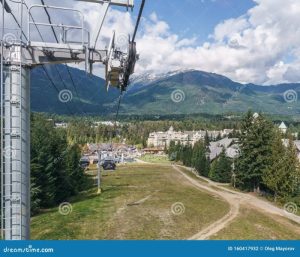 Ski resort in Whistler with mountain gondola access